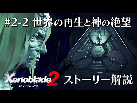 Nuvola アプリの教育言語.svg