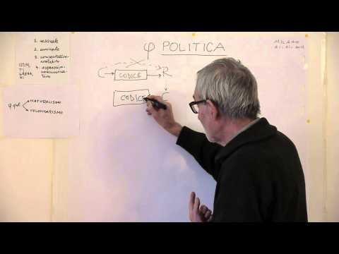 Conversazioni di Filosofia: 5 - Politica