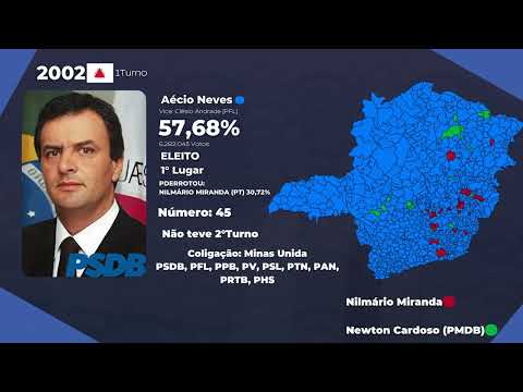 Jingle ''Eu vou de Aécio'' de Aécio Neves (PSDB) de 2002 (Versão Playback)