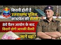Uttarakhand Police Constable Salary And Allowance