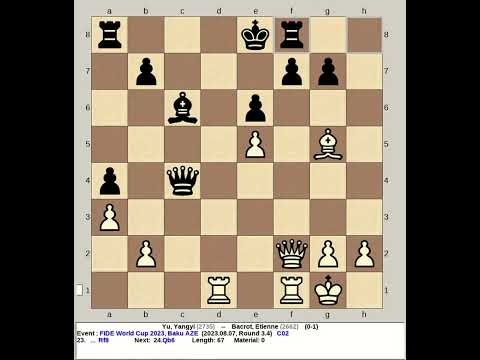 Yu, Yangyi vs Bacrot, Etienne | FIDE World Chess Cup 2023, Baku Azerbaijan