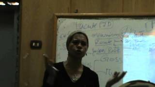 Gynacology - Dr.Nadine Alaa Sherif - Pelvic Inflammatory Infection