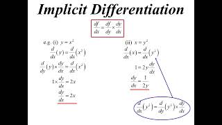 11X1 T10 11 implicit differentiation 2025