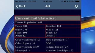 Calhoun County jail overpopulation