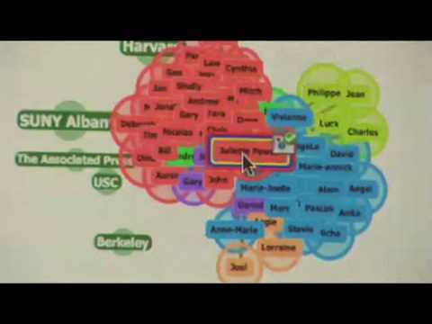 My Social Graph: How We Influence Each Other