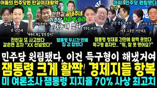 잼통령 웃었다, 모닝컨설트 사상최고치 70%찍고, 발표 하루만에 집값 잡자 경제지들 항복 줄줄.. 민주당 원팀됐다, 득구형 해냈네 (전한길 끝내주네, 건국 윤버지 1000억 읍소)