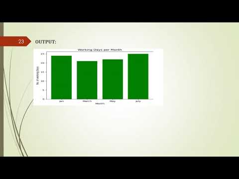CLASS 12 INFORMATICS PRACTICES (065) UNIT 1 CHAPTER 3. DATA VISUALISATION SOLUTION