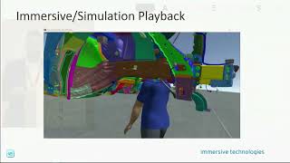 (Case Study) Virtual Reality and Human Simulation at General Motors