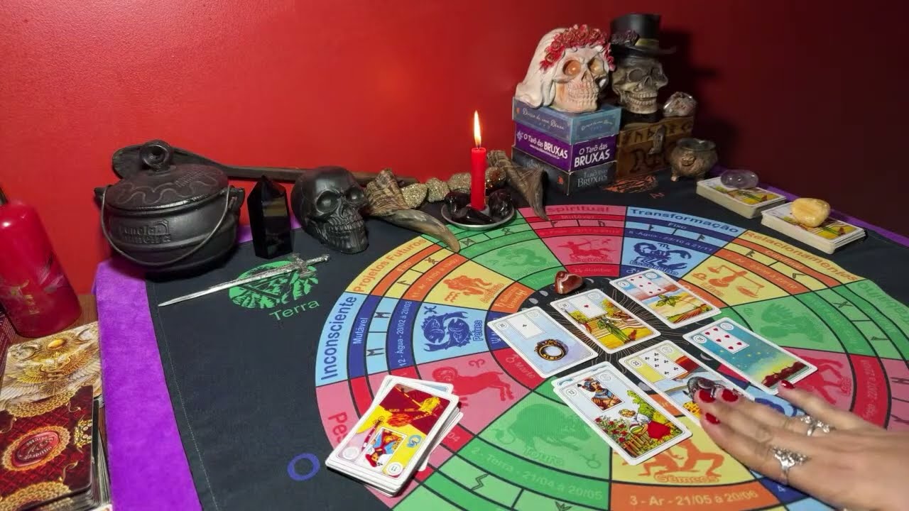 O RAIO X DOS PENSAMENTOS E SENTIMENTOS DELE(A)!