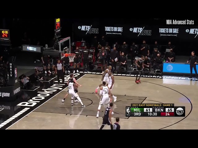 4 observasi dari duel Nets-Bucks Game 1 4 observasi dari duel Nets-Bucks Game 1