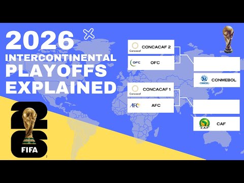 2026 Intercontinental Playoffs Explained - New Format, FIFA World Cup