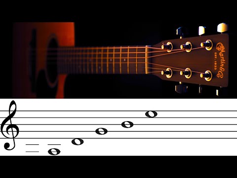 Leichter als Du denkst! Noten lesen lernen: Gitarre für Anfänger | Tutorial | Musiktheorie