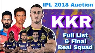 IPL 2018 Auction : KKR - Final Full List Of Players & Real Squad | Kolkata Knight Riders
