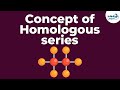 Homologous Series Don T Memorise
