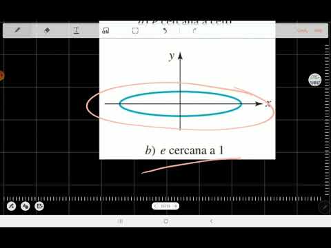 3.9 Elipse - Excentricidad