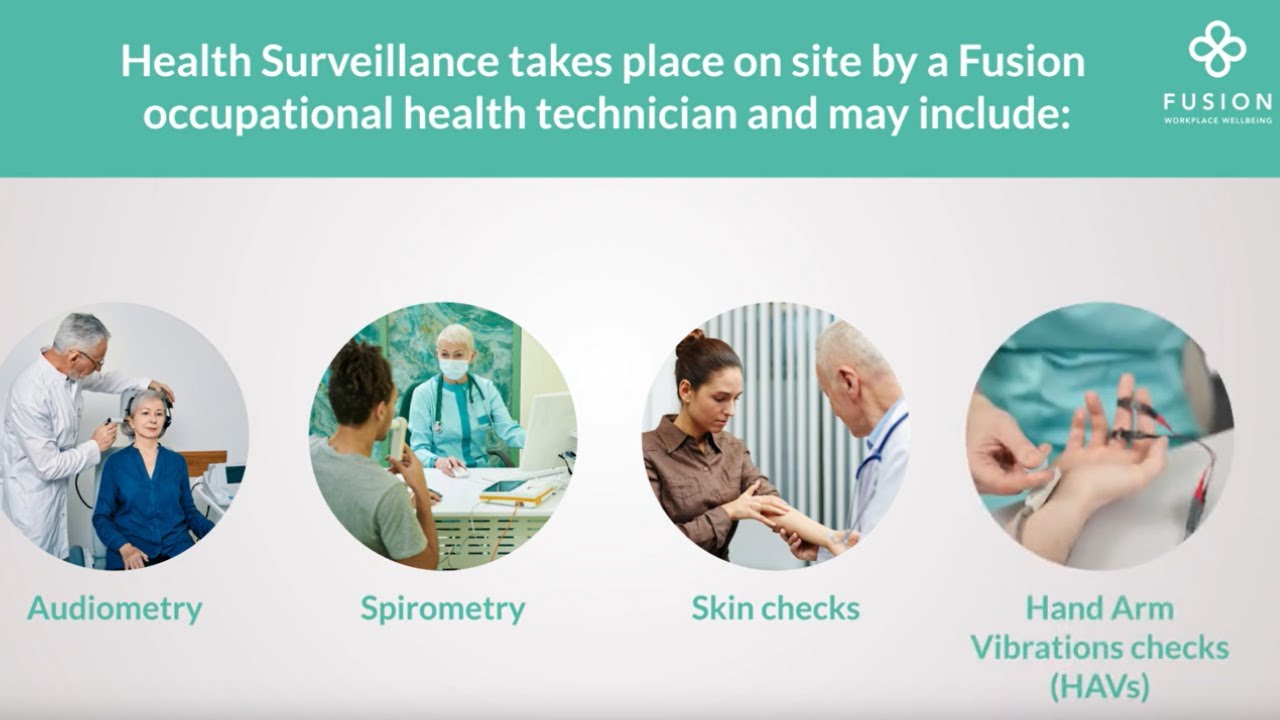 What is Health Surveillance?