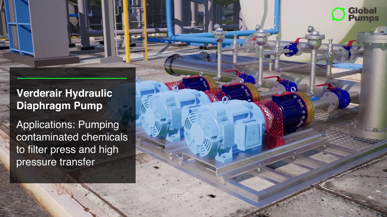 Top Chemical Pump Applications in Action - Revolutionise Your Chemical Processes with Global Pumps