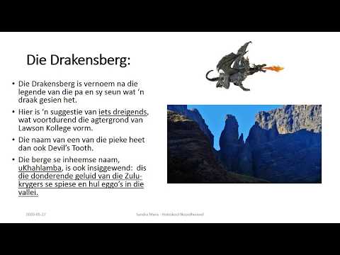 AFRIKAANS GRAAD 12: 29 Mei 2020 - periode 1 (29121)