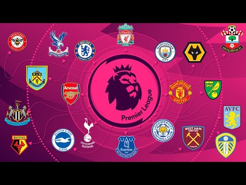 E se os lanternas da Premier League fossem os campeões (2006/2021)
