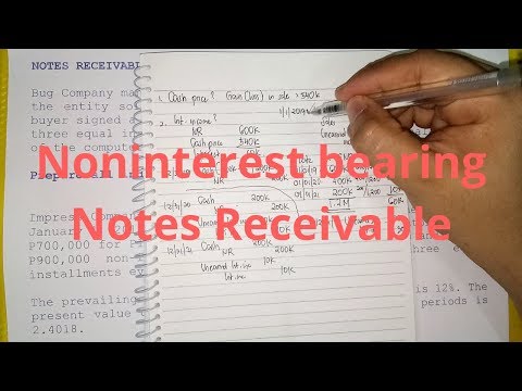 Petty Cash Fund Imprest Fund System