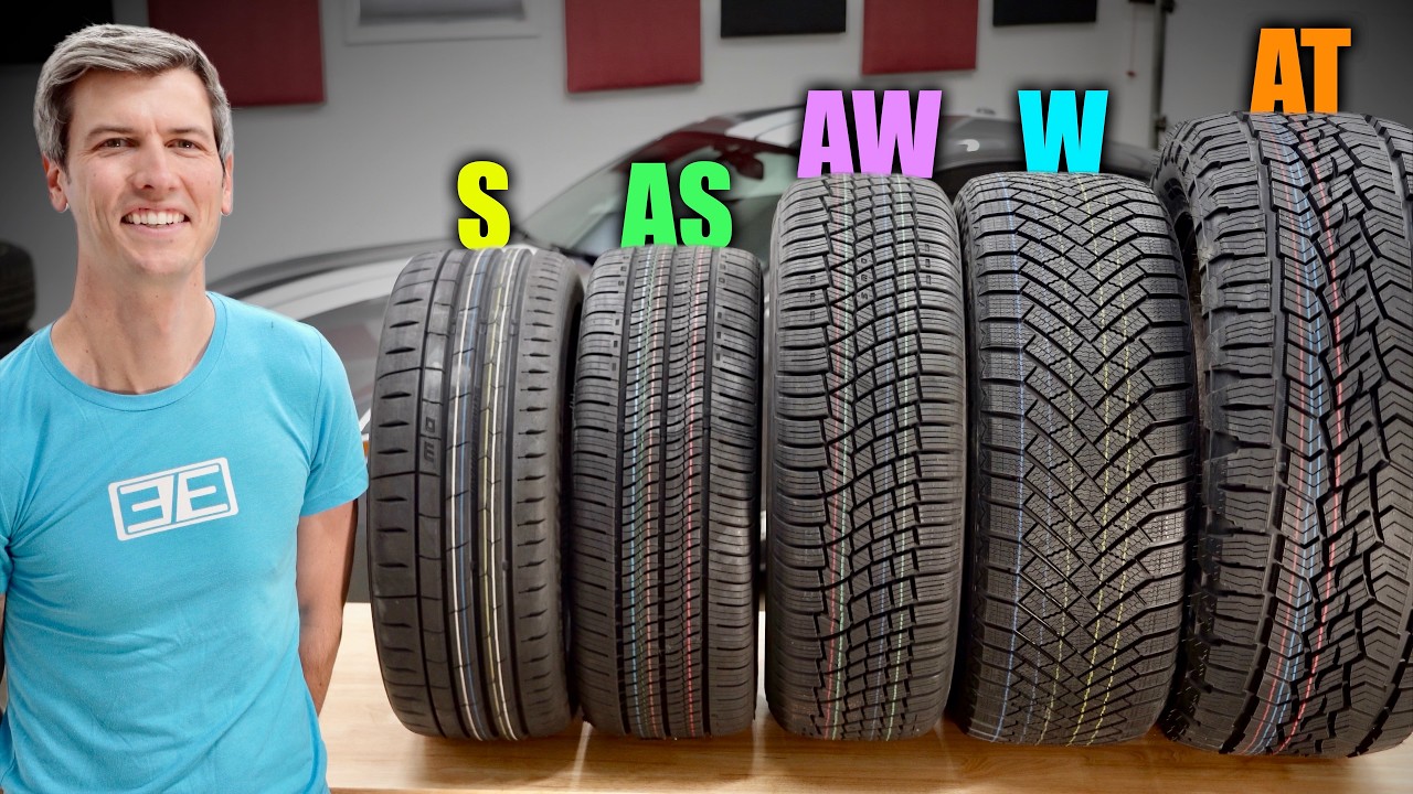 What Tires Should You Actually Buy?