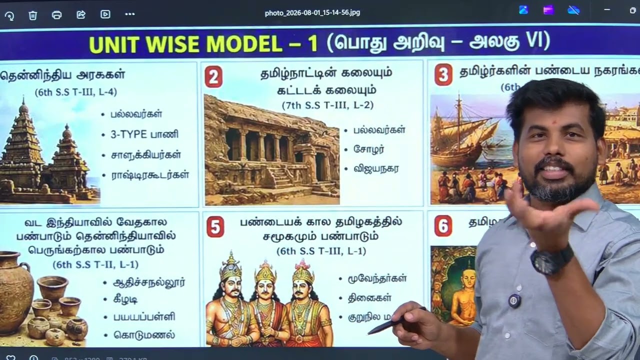 12 WEEK TES SART 1st MODEL LESSONS LIST UNIT -6 இப்படி படிங்க ஒரு 5-6 days போதும்  🔥🔥🔥?