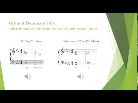 Introduction to Enharmonic Modulation through Enharmonic Reinterpretation: Gr6