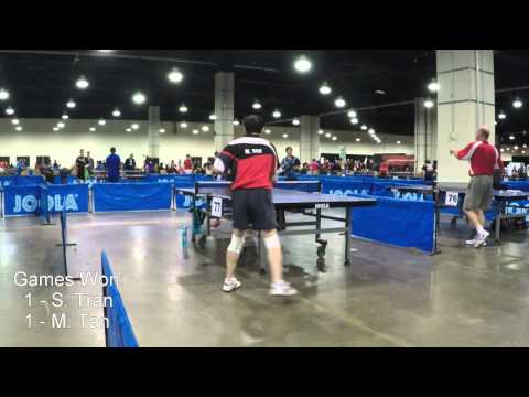 2015 JOOLA North American Team Championships:  Sabrina Tran (1762) vs. Mark Tan (1902)