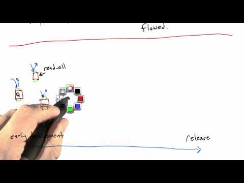 Introduction Software Testing