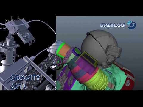 Behind the scene Gravity 2013 - VFX Breakdown - Dibalik Layar
