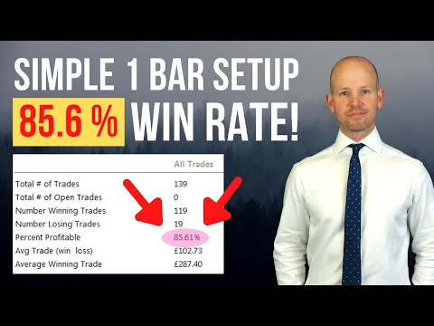 Timeless Larry Williams Trading Strategy Continues to Surprise me!