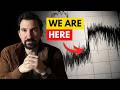 New Evidence We are Entering AMOC Collapse