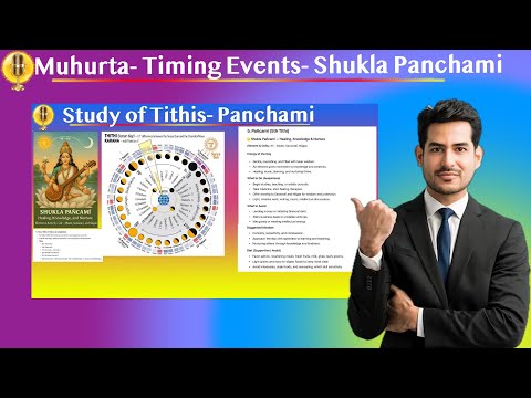 Muhurta - Lunar Cycle Energy - Timing Events, Diet and Activities - Shukla Panchami