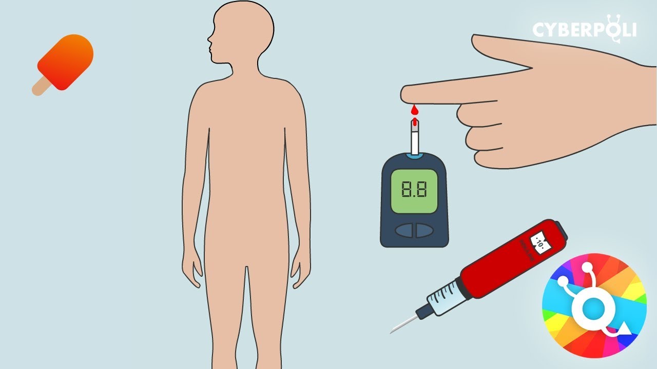 Diabetes - Hoeveel Glucose Mag Er In Je Bloed Zitt… | Cyberpoli