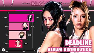 Download lagu BLACKPINK ~ DEADLINE~  ALBUM DISTRIBUTION mp3