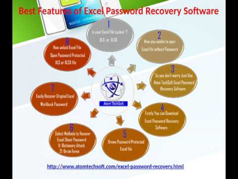 Atom TechSoft Excel Unlocker Software video.