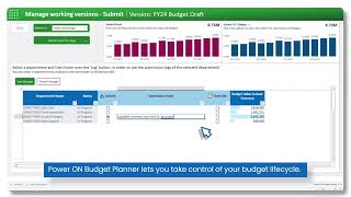 Power ON Budget Planner - Submission and Approval Process