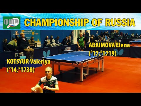 KOTSYUR - ABAIMOVA CHAMPIONSHIP of RUSSIA 1/8 FINAL #tabletennis #настольныйтеннис