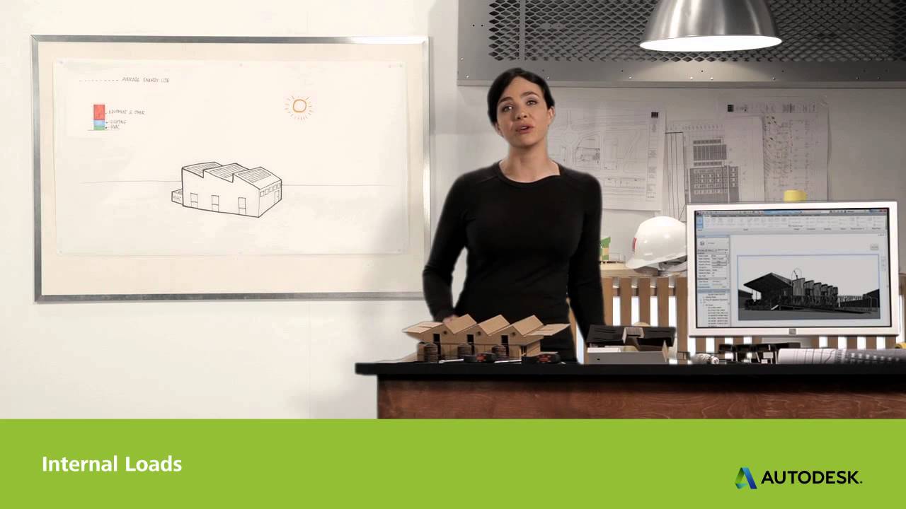 Net Zero Energy Buildings: Learn About Energy Loads