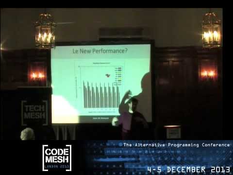 Tech Mesh 2012 - Conversational Big Data - Darach Ennis