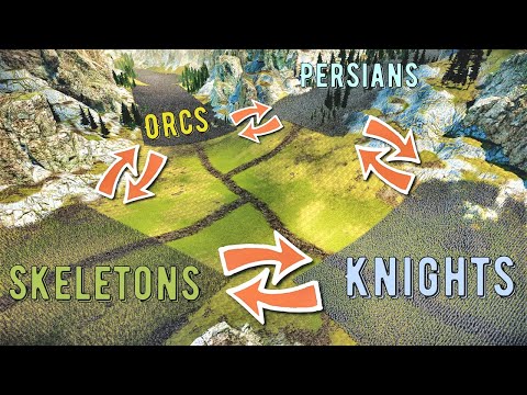 Crossroads Battle: Heavy Knights - Armed Skeletons - Orcs - Persians - UEBS 2