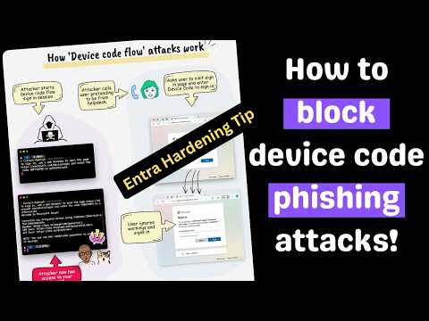 Microsoft Entra: Stop Device Code Phish Microsoft Entra: Stop Device Code Phish