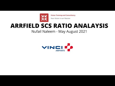 ARRFIELD CIMA Strategic Case study Ratio And Performance analysis #CIMA #AICPA #CGMA #FLP