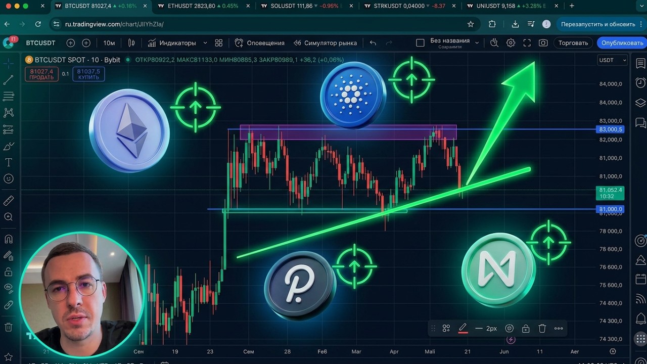 Биткоин прогноз - какие альткоины имеют потенциал?