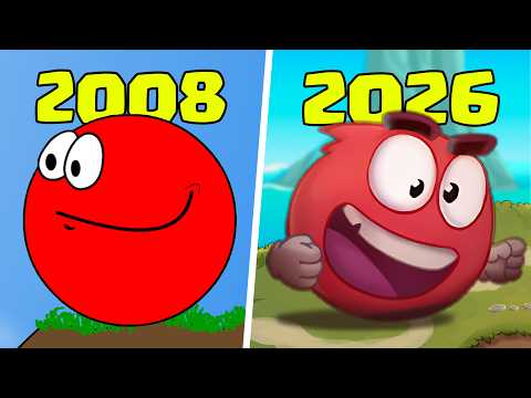 Evolution of Red Ball Games (2008-2026)