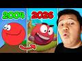 Evolution Of Red Ball Games 2008 2026