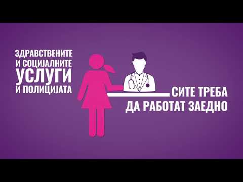 Безбедни услуги за жртви на родово базирано насилство во услови на Ковид-19