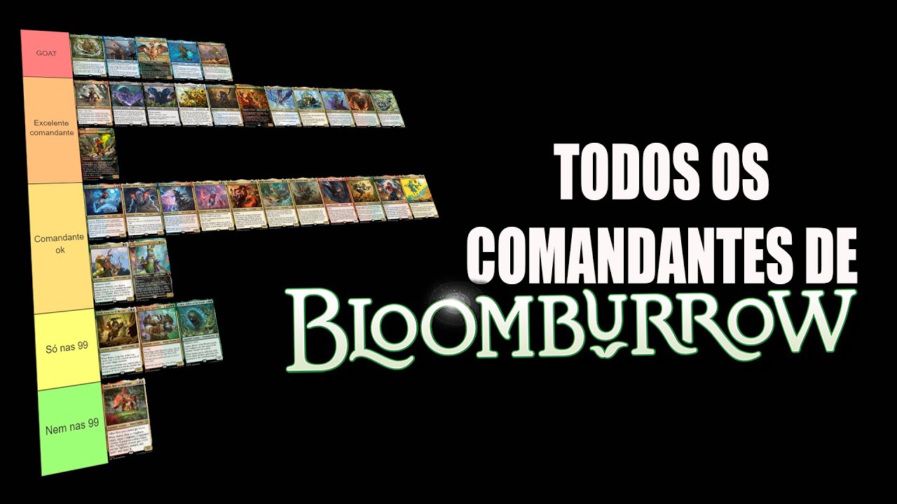 TODOS OS COMANDANTES DE BLOOMBURROW RANKEADOS!
