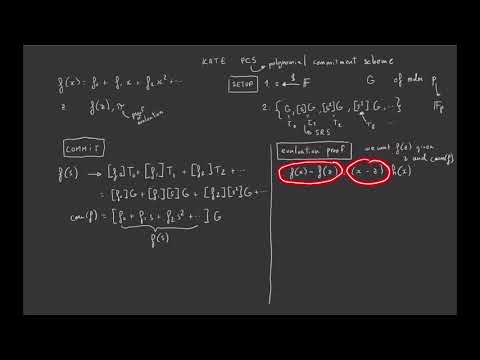 How does PLONK work? Part 10: The Kate polynomial commitment scheme