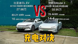 [閒聊] 雙槍充電黑科技？